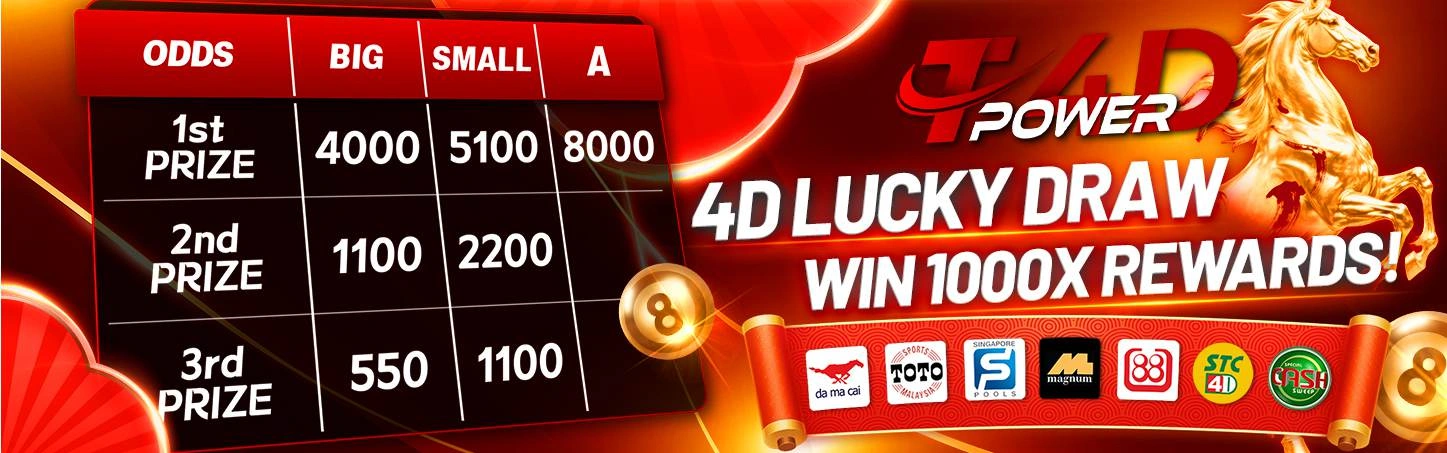 TPower Malaysia 4D lucky draw promotion with multiple lottery providers